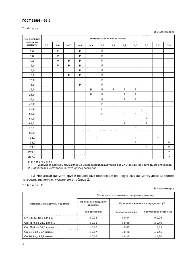 ГОСТ 32598-2013