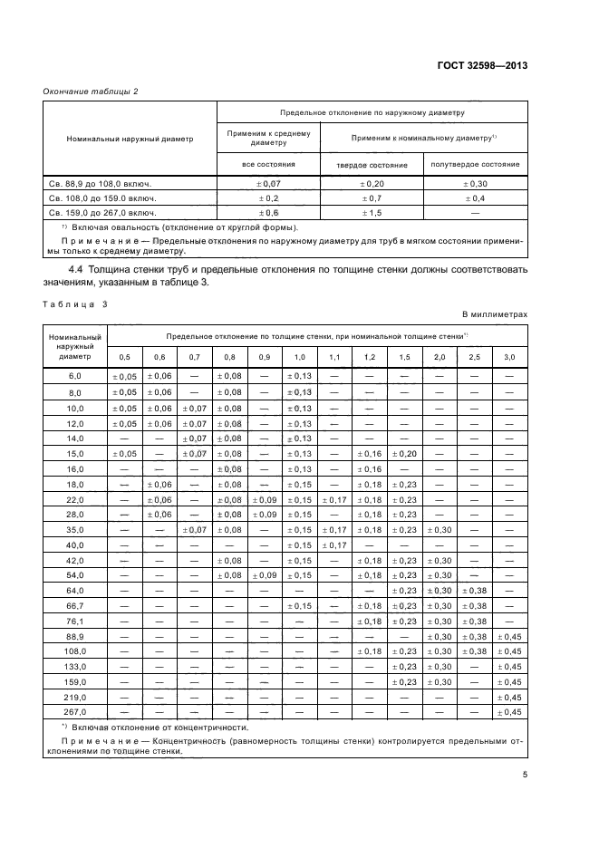 ГОСТ 32598-2013