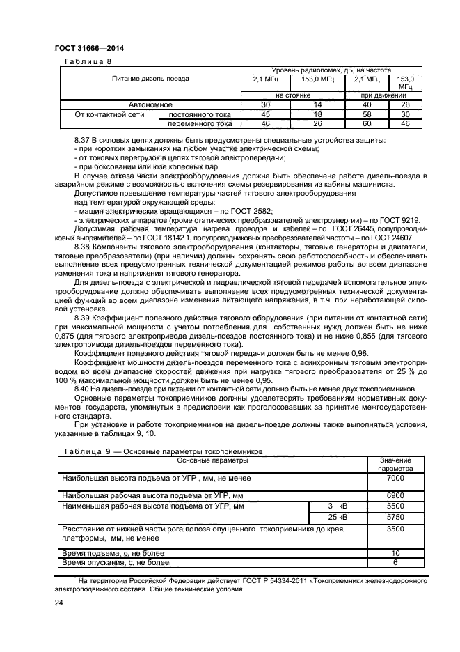 ГОСТ 31666-2014