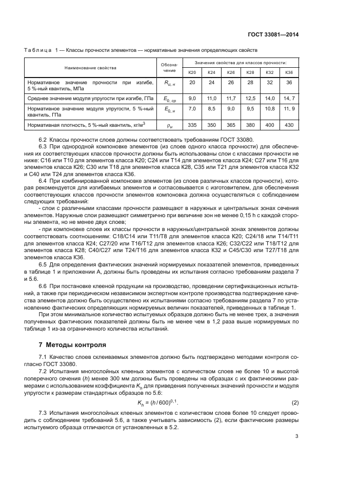 ГОСТ 33081-2014