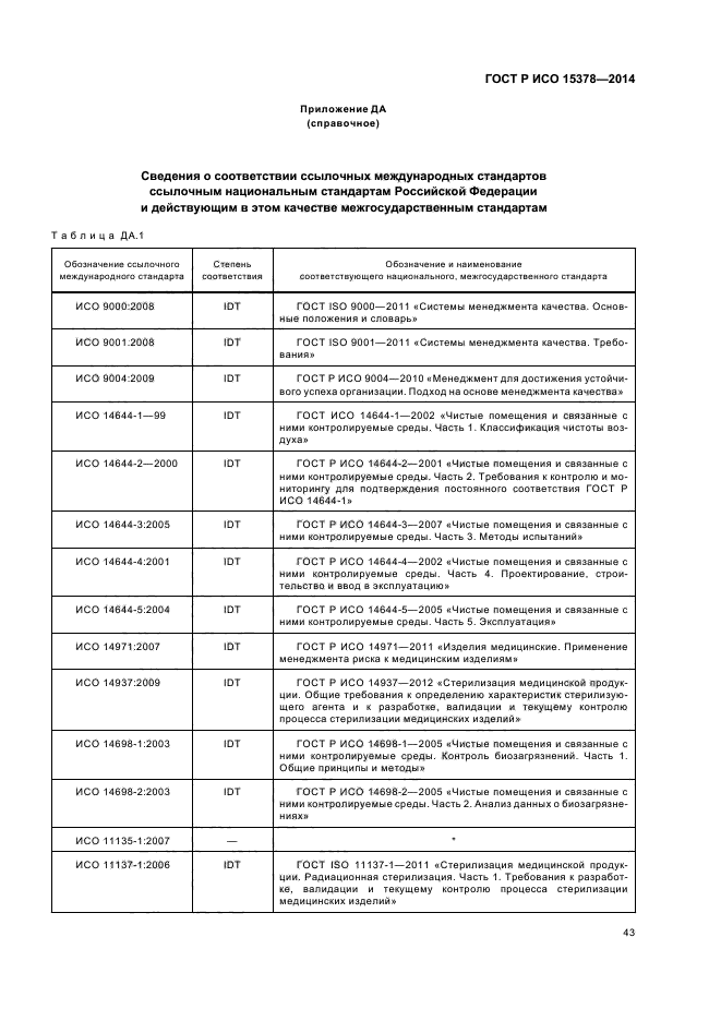 ГОСТ Р ИСО 15378-2014