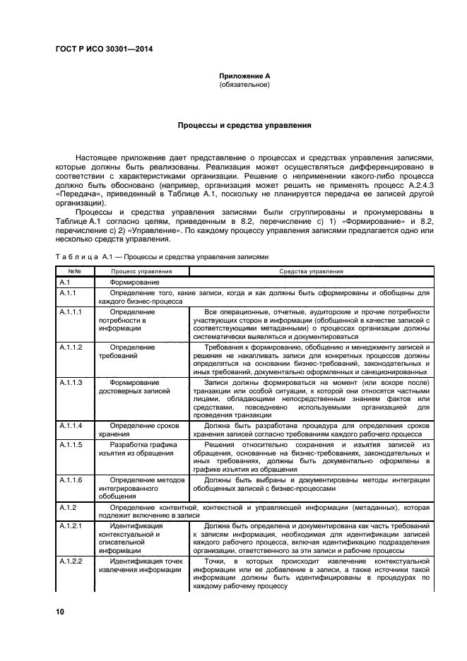 ГОСТ Р ИСО 30301-2014