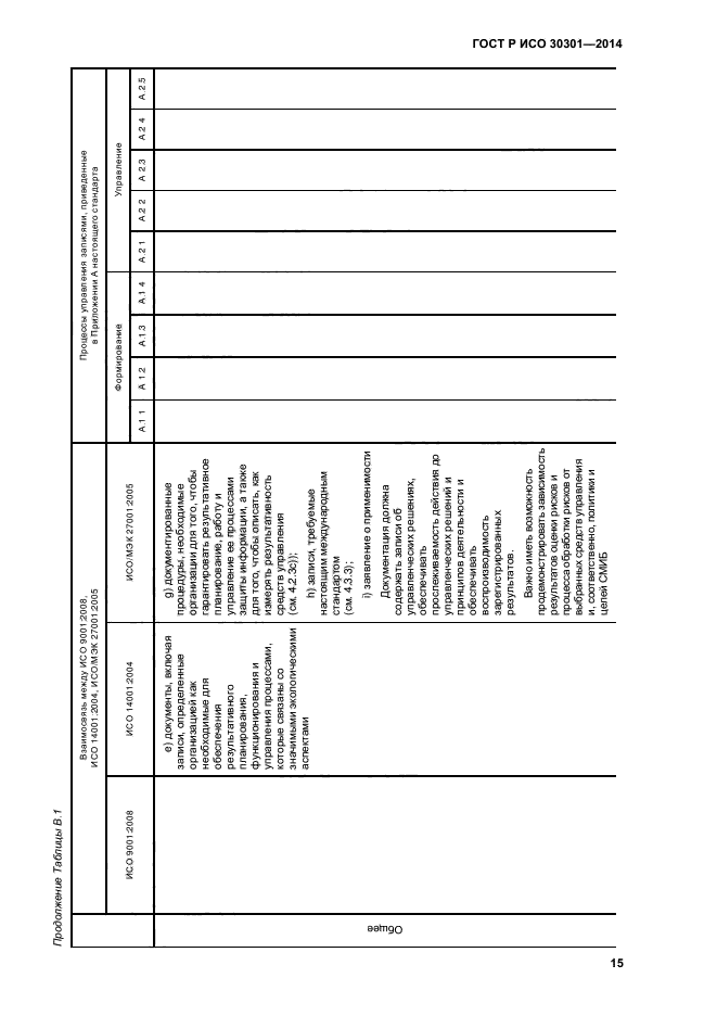 ГОСТ Р ИСО 30301-2014