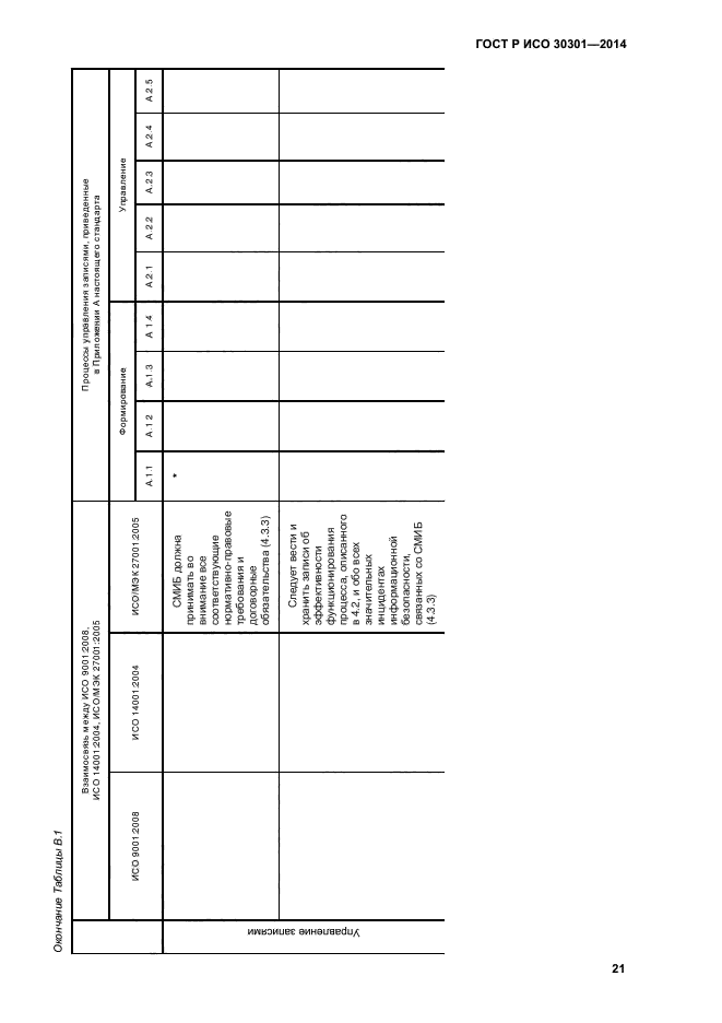 ГОСТ Р ИСО 30301-2014