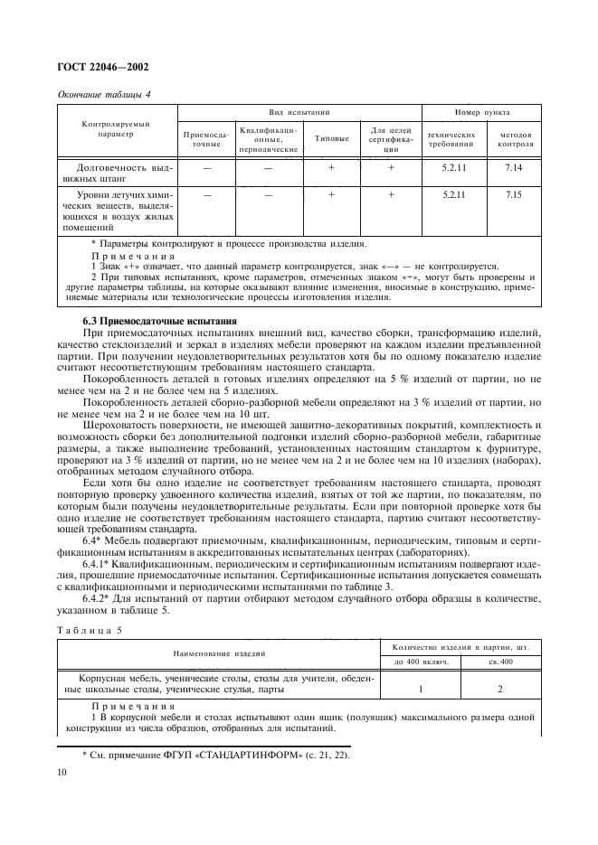 ГОСТ 22046-2002