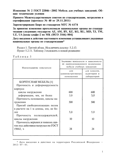 ГОСТ 22046-2002