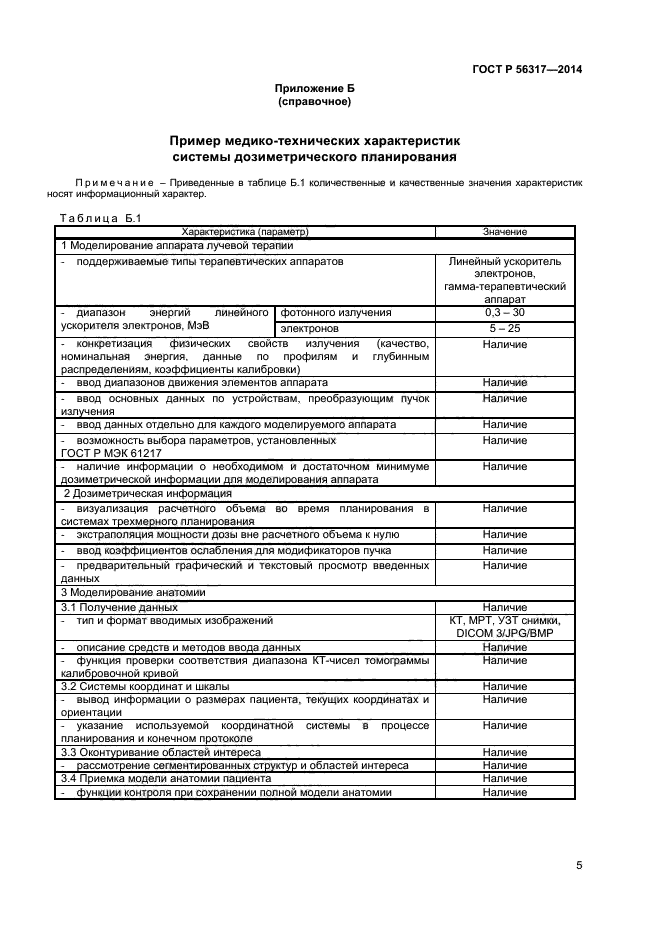 ГОСТ Р 56317-2014