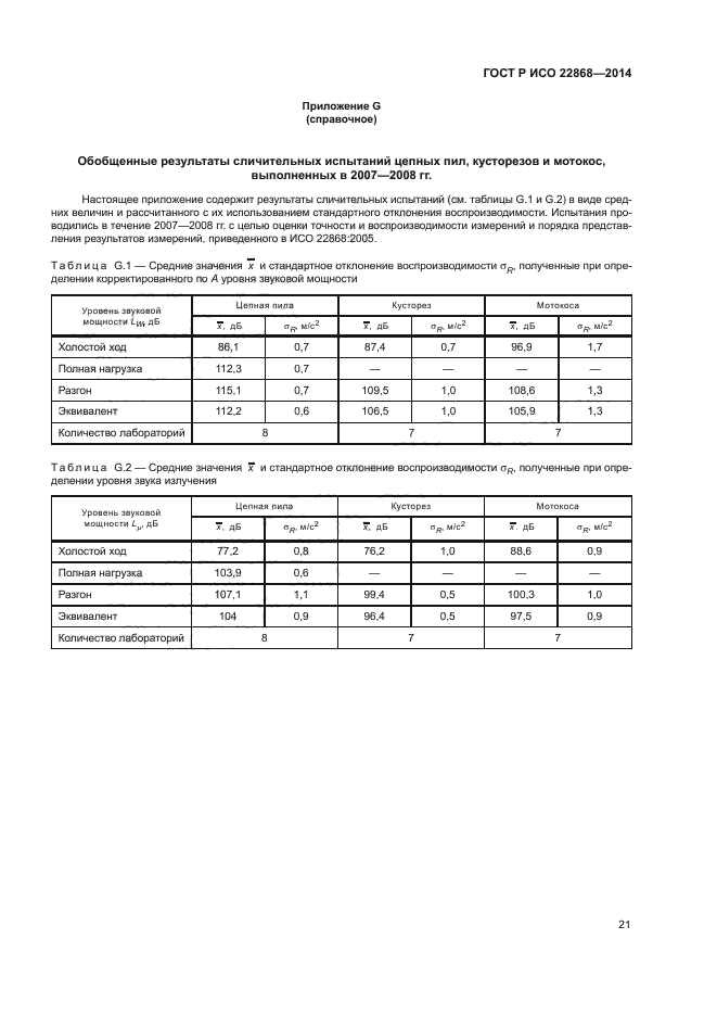 ГОСТ Р ИСО 22868-2014