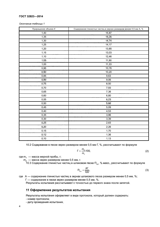 ГОСТ 32823-2014