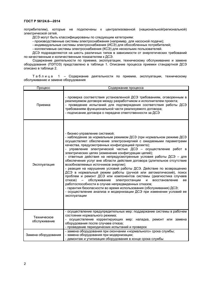 ГОСТ Р 56124.6-2014