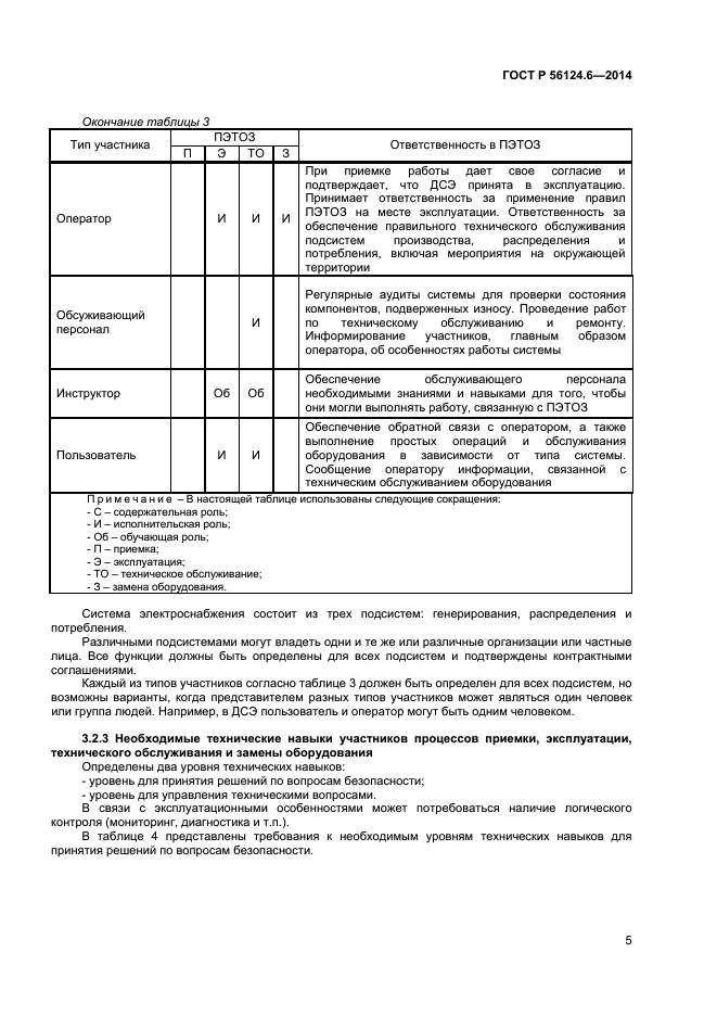 ГОСТ Р 56124.6-2014