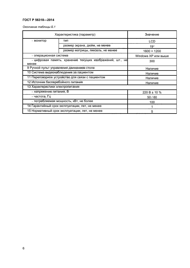 ГОСТ Р 56318-2014