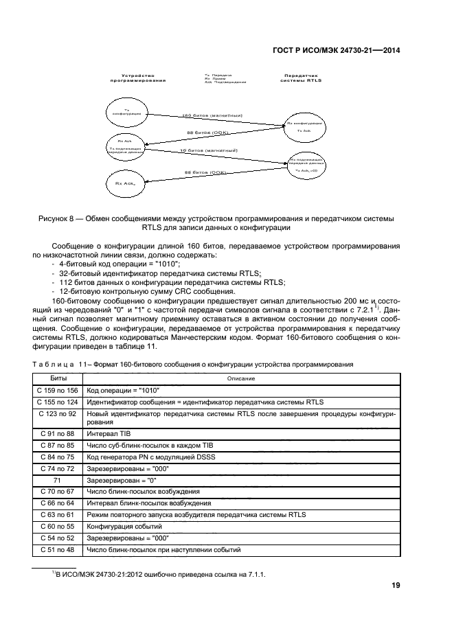 ГОСТ Р ИСО/МЭК 24730-21-2014