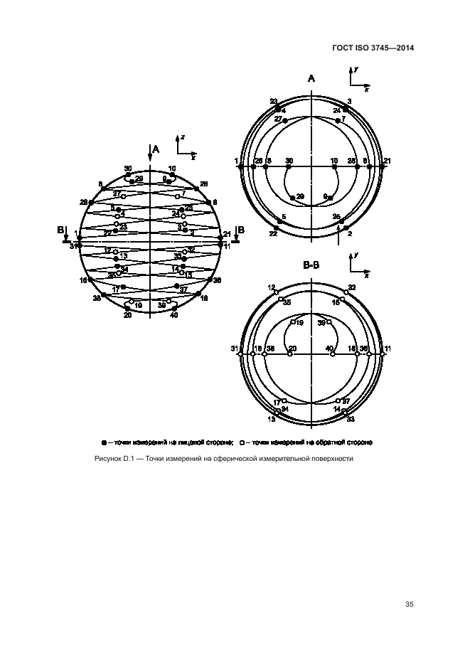 ГОСТ ISO 3745-2014