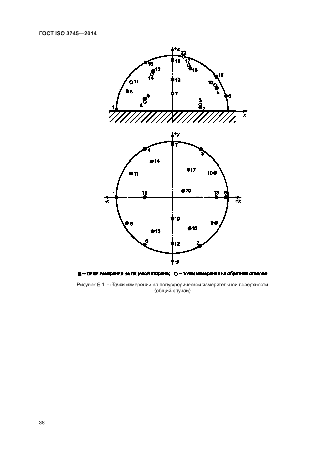 ГОСТ ISO 3745-2014