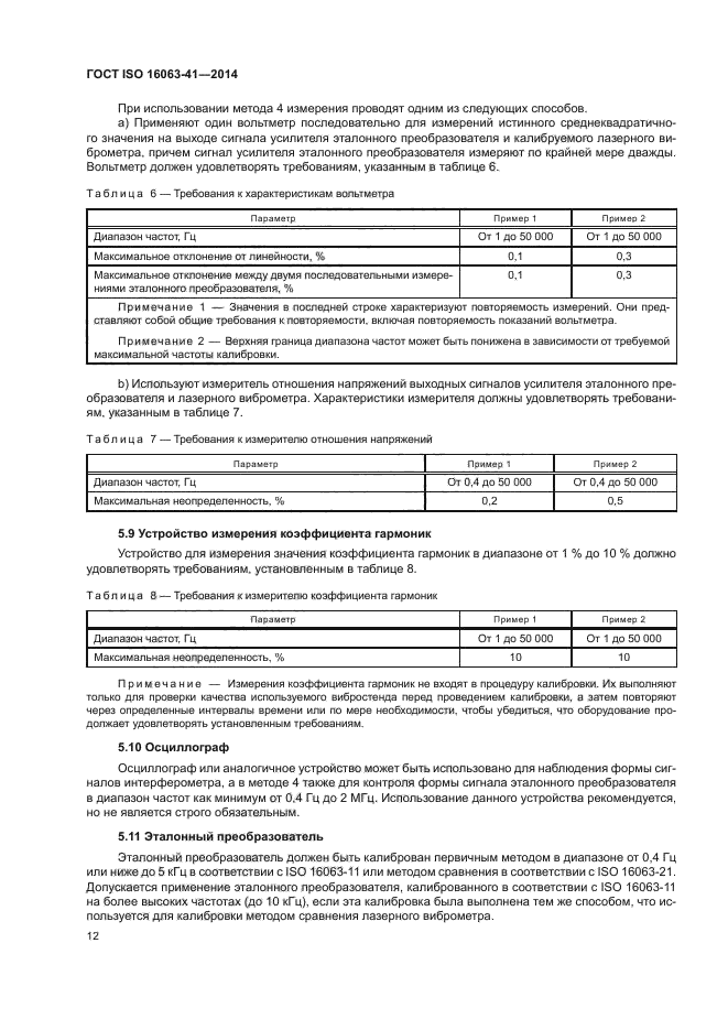 ГОСТ ISO 16063-41-2014