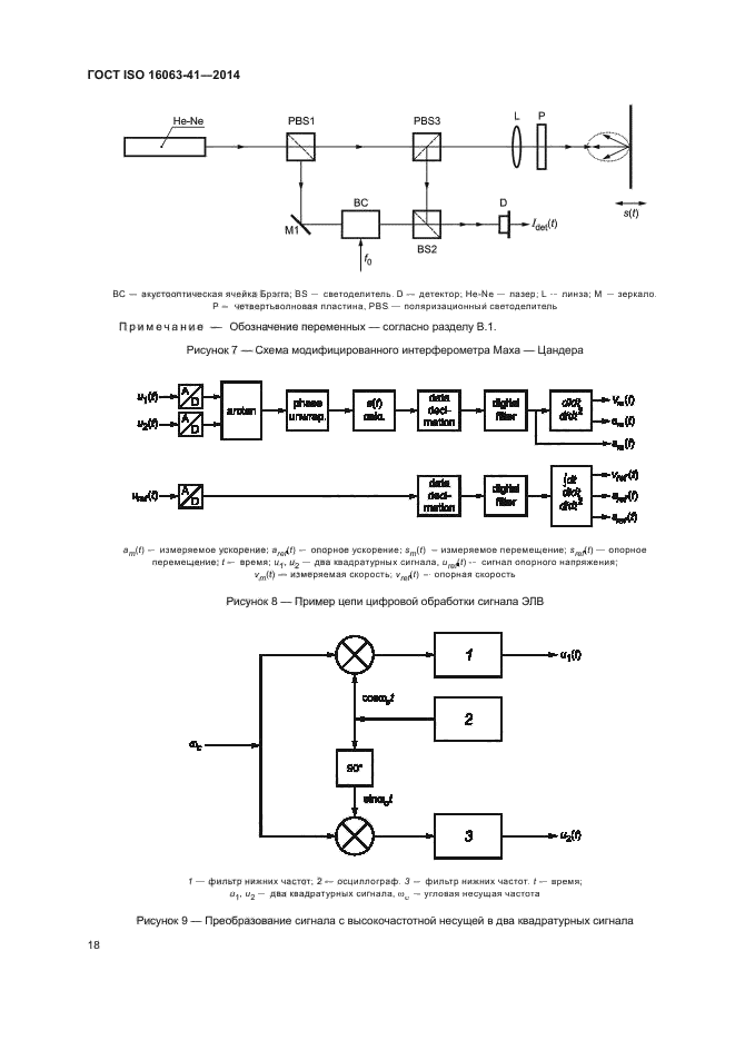 ГОСТ ISO 16063-41-2014