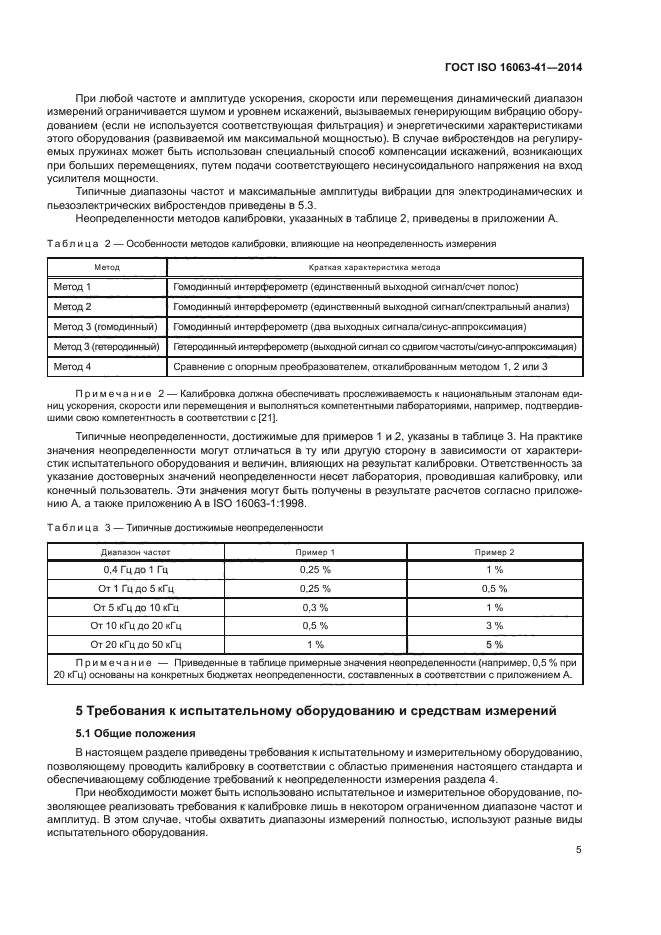 ГОСТ ISO 16063-41-2014