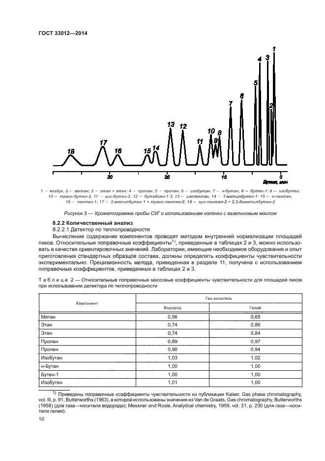 ГОСТ 33012-2014