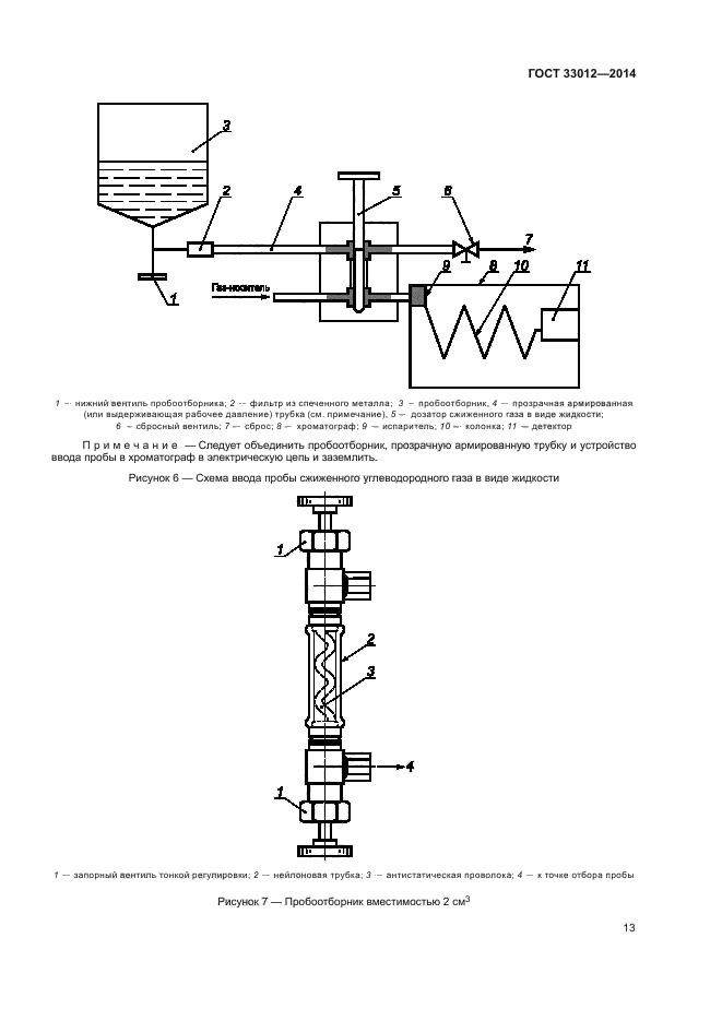 ГОСТ 33012-2014