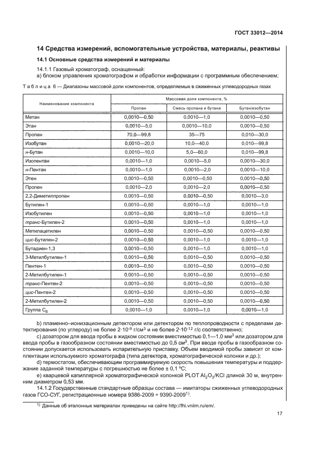 ГОСТ 33012-2014