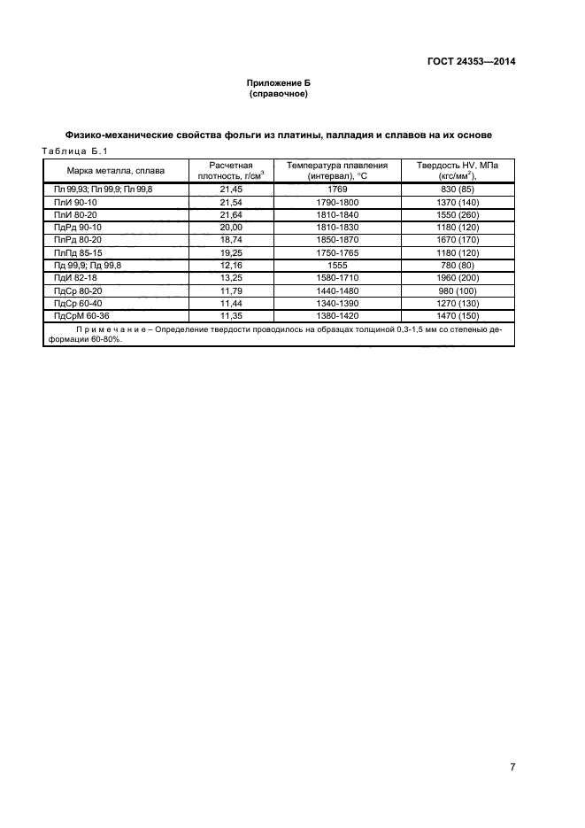 ГОСТ 24353-2014