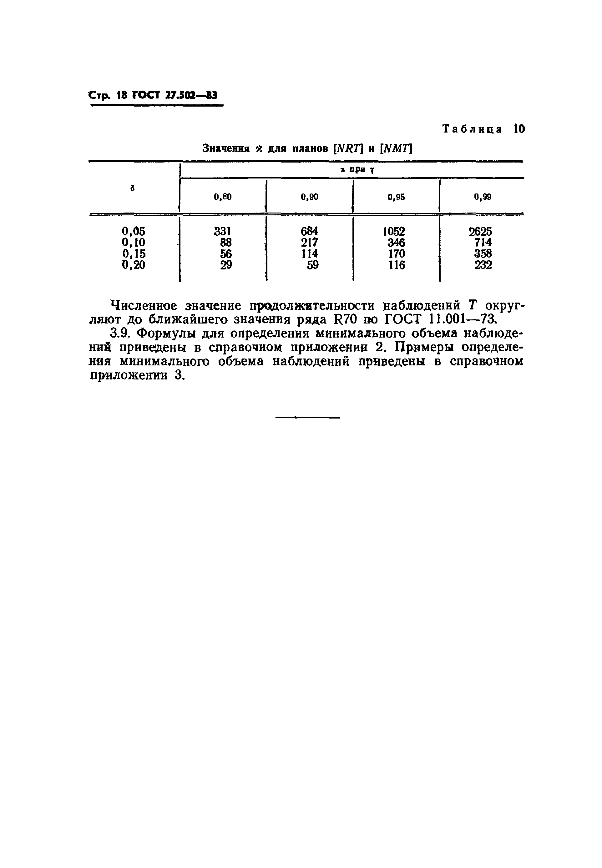 ГОСТ 27.502-83