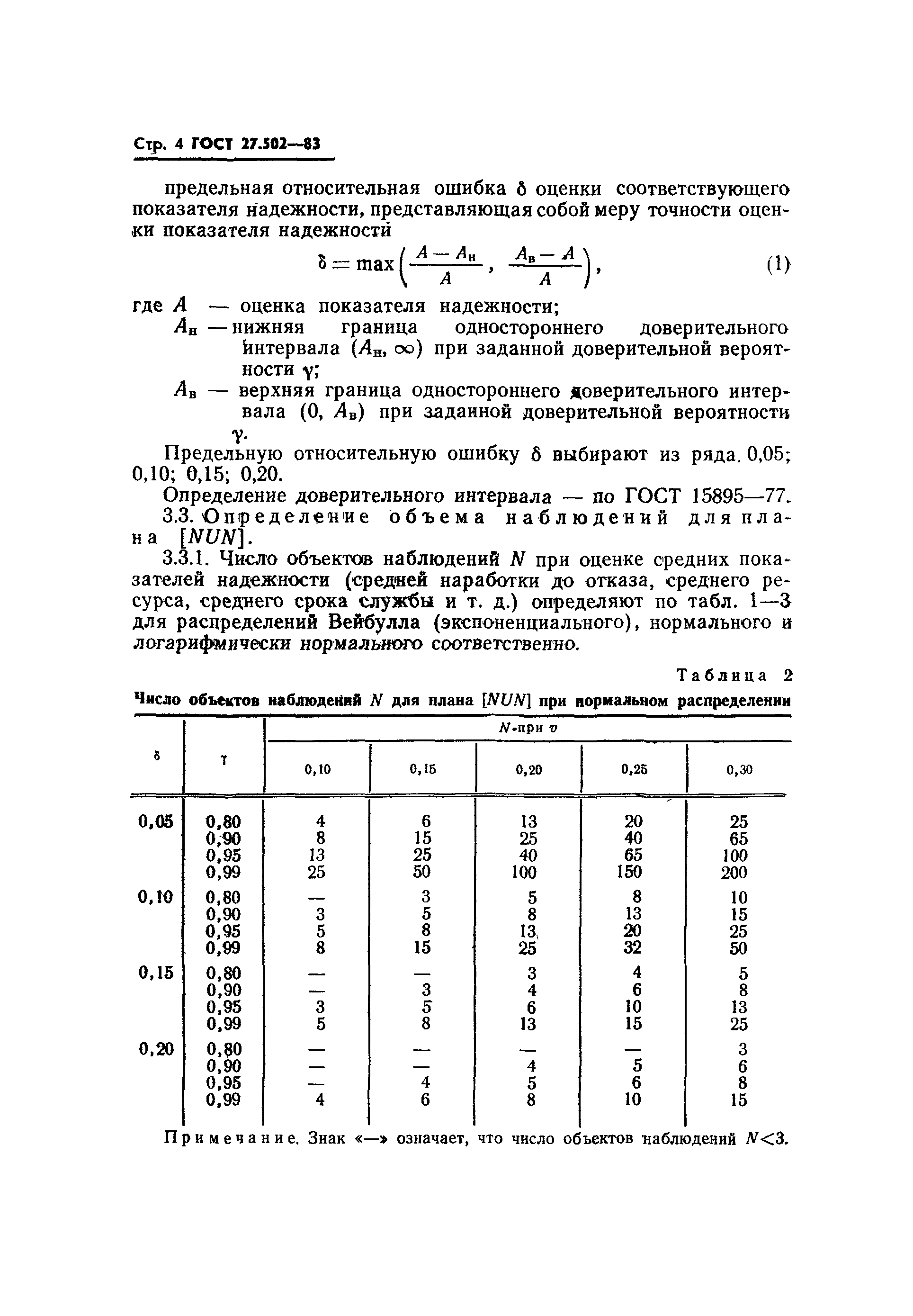 ГОСТ 27.502-83