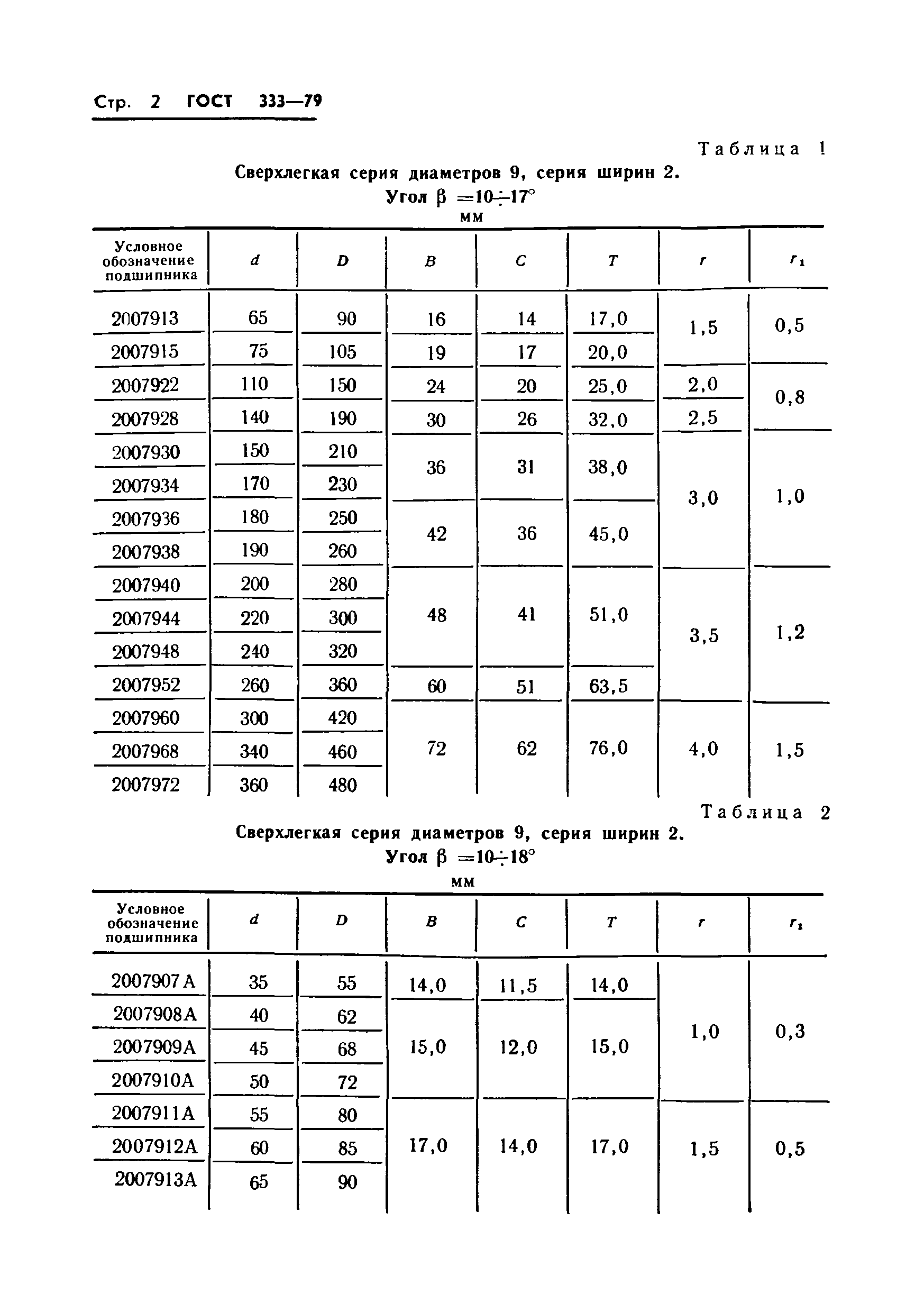 Скачать ГОСТ 333-79 Подшипники Роликовые Конические Однорядные.