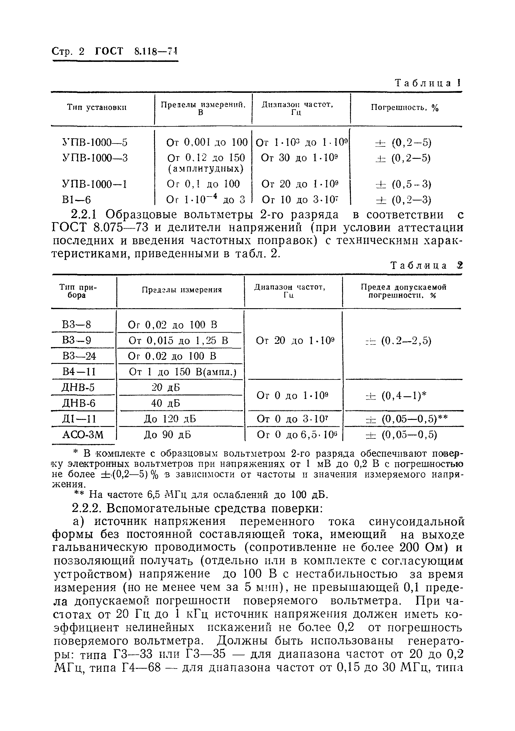 ГОСТ 8.118-74