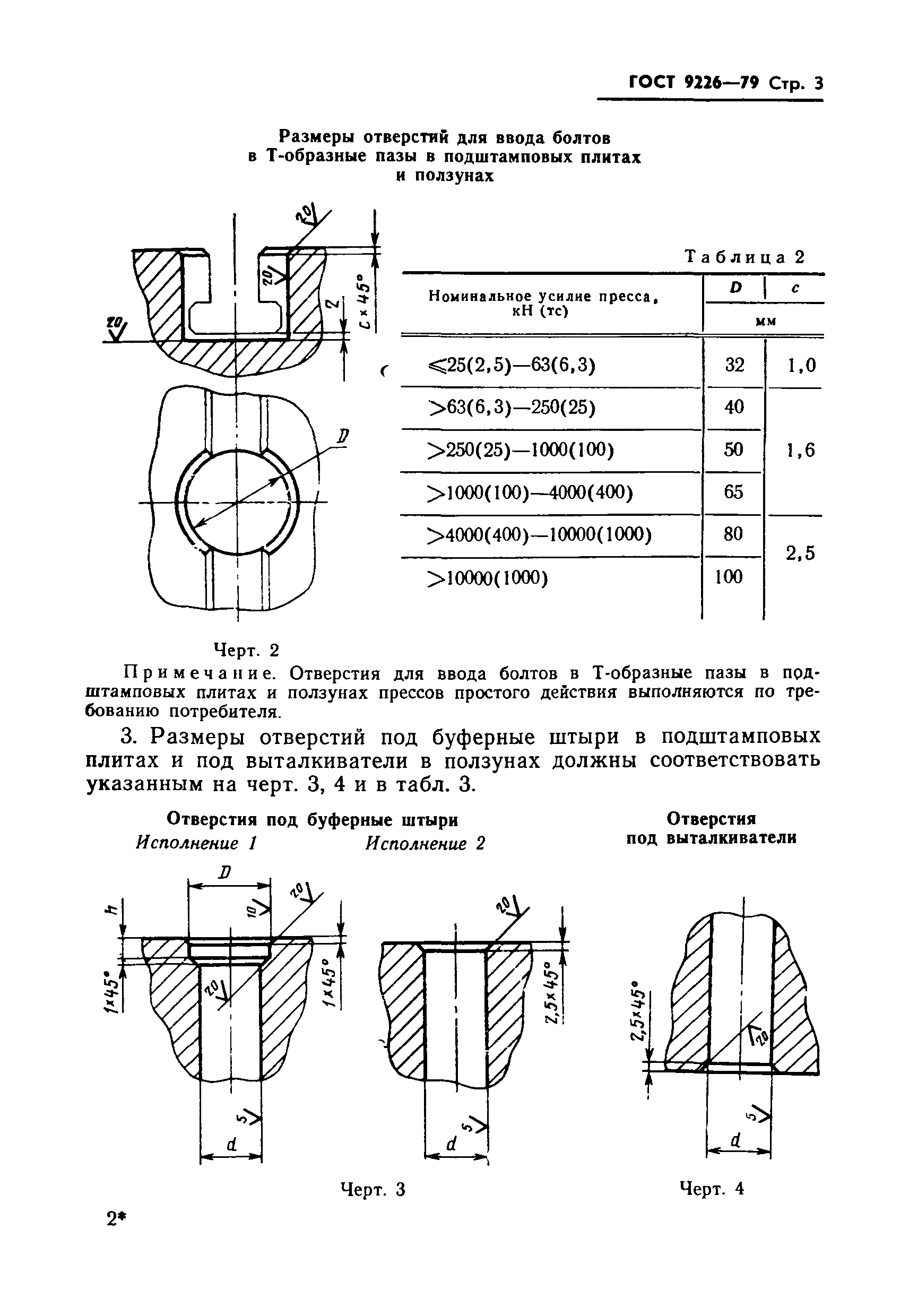 ГОСТ 9226-79