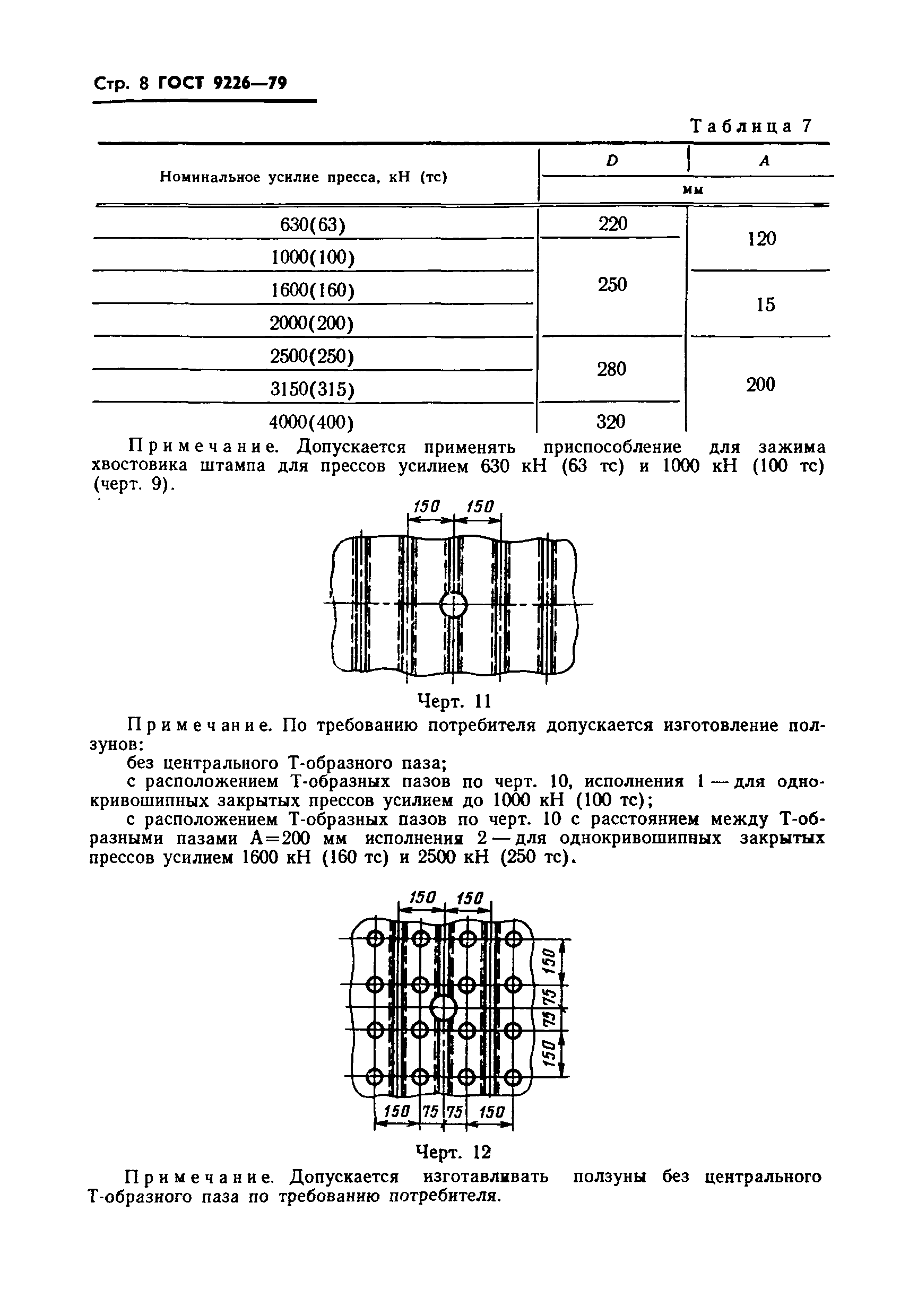 ГОСТ 9226-79