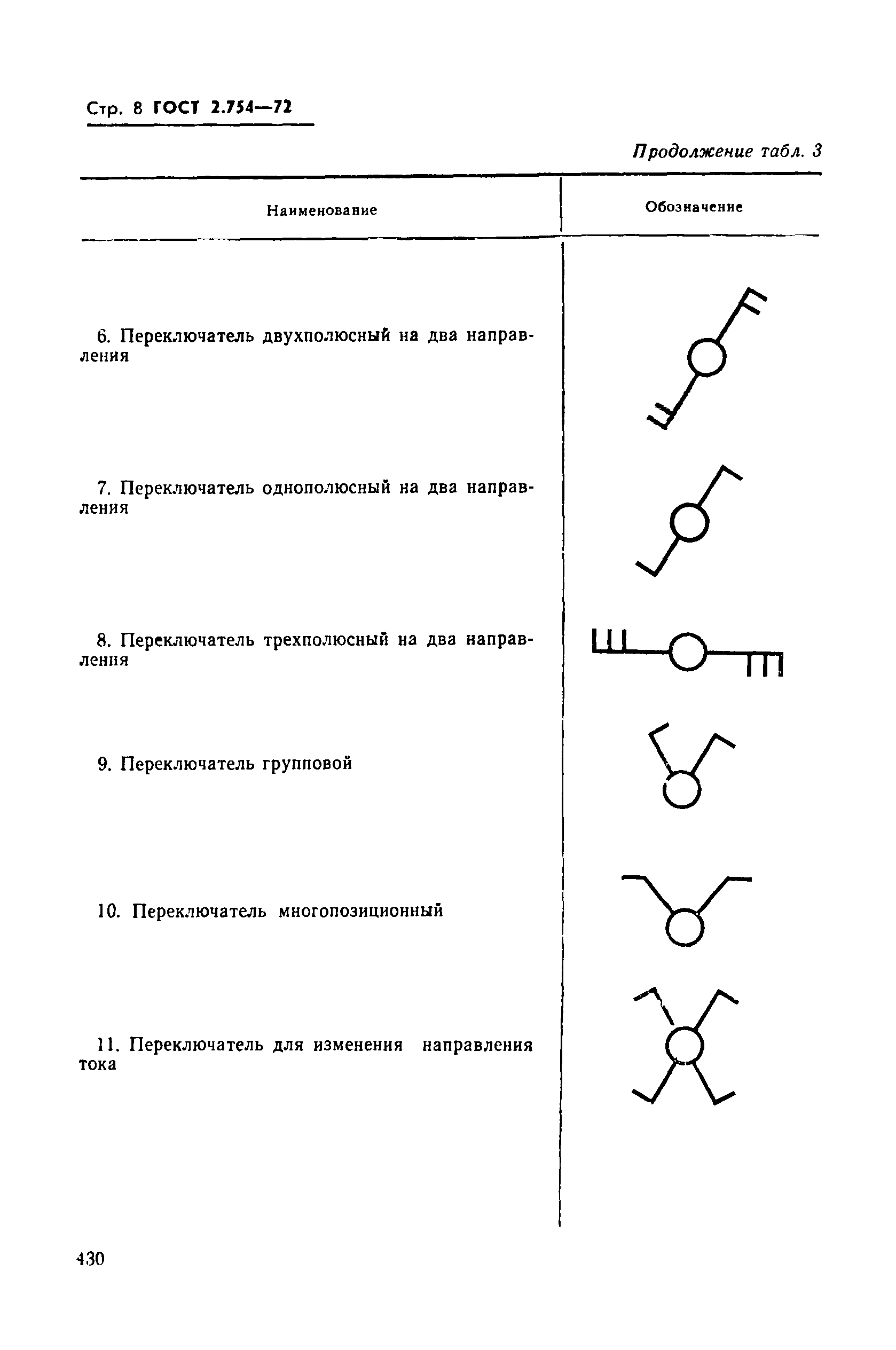 Тумблер условное обозначение на схеме