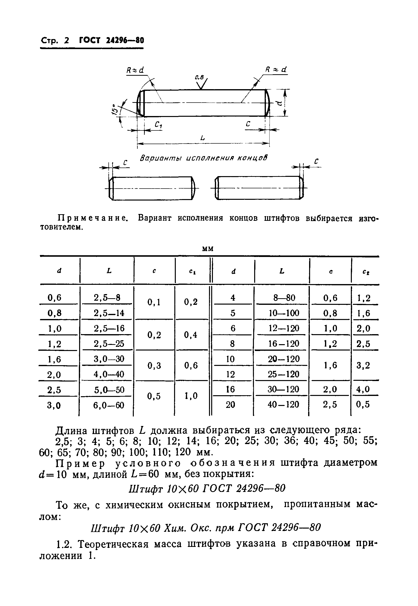 ГОСТ 24296-80