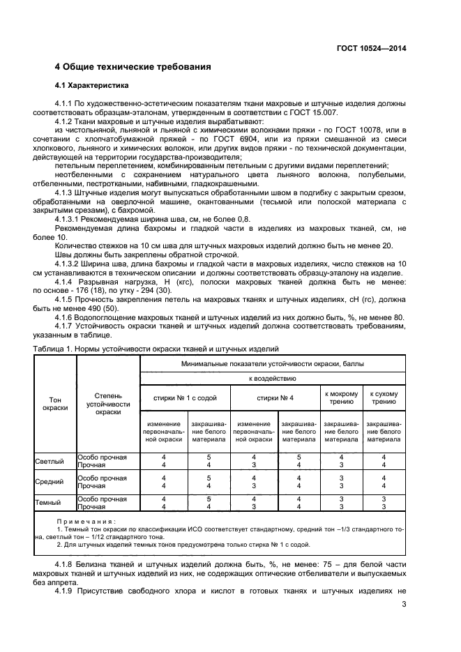 ГОСТ 10524-2014