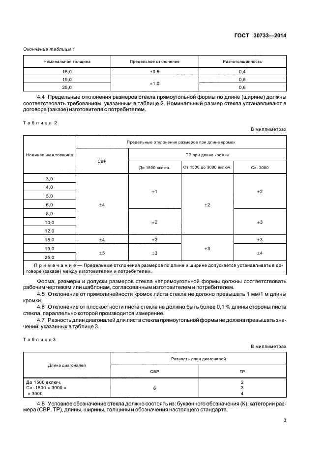 ГОСТ 30733-2014