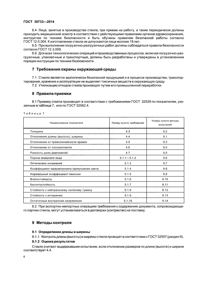 ГОСТ 30733-2014