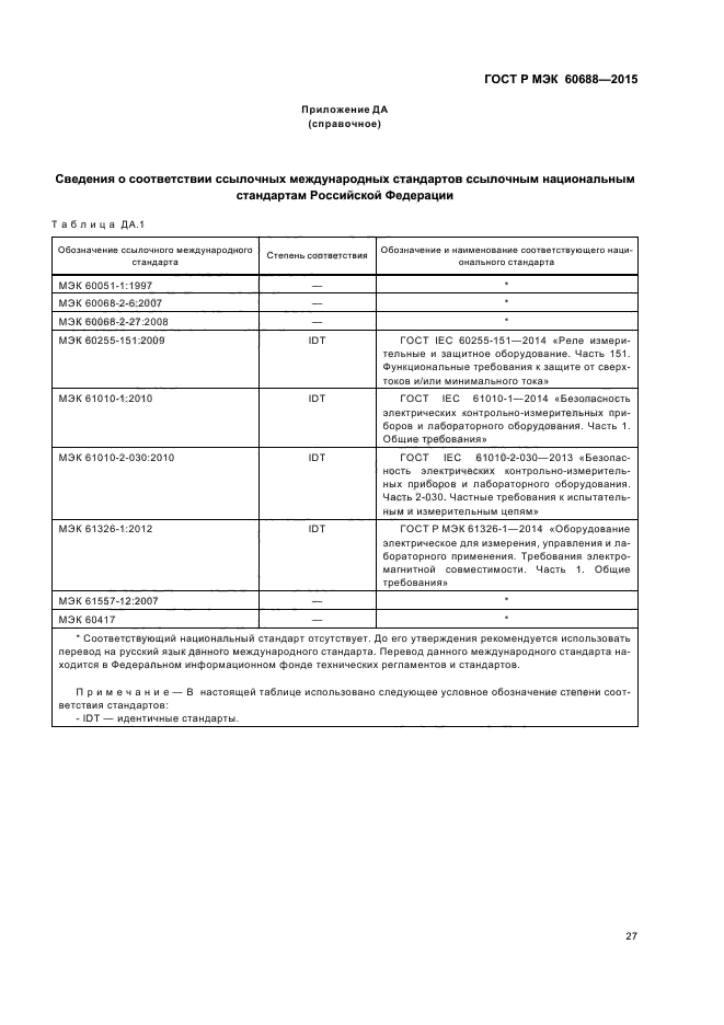 ГОСТ Р МЭК 60688-2015