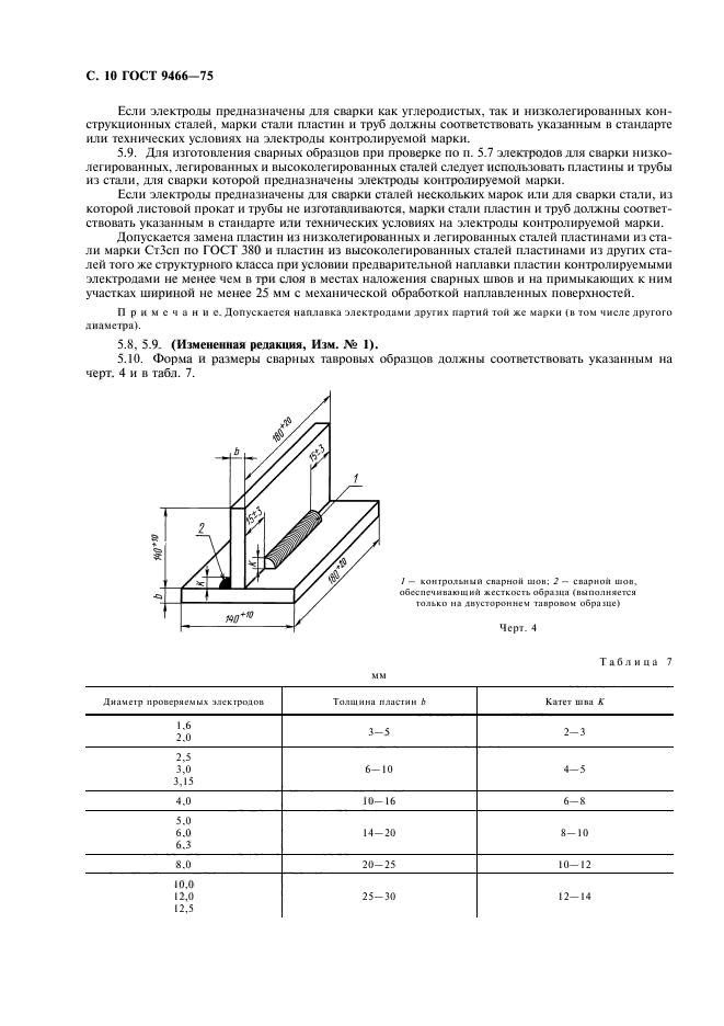 ГОСТ 9466-75