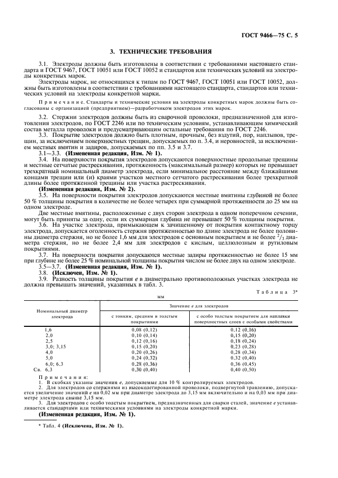 ГОСТ 9466-75