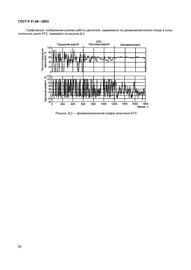 ГОСТ Р 41.49-2003