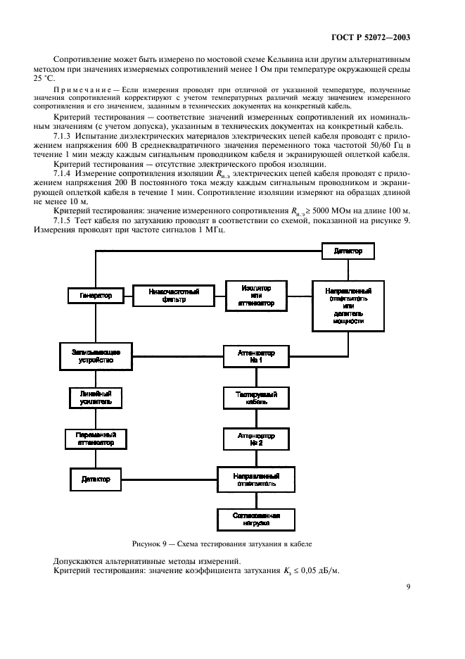 ГОСТ Р 52072-2003