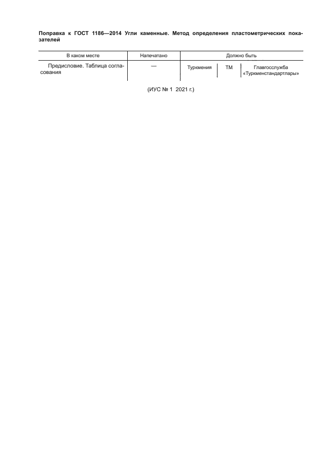 ГОСТ 1186-2014