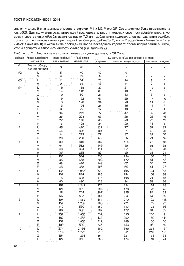 ГОСТ Р ИСО/МЭК 18004-2015