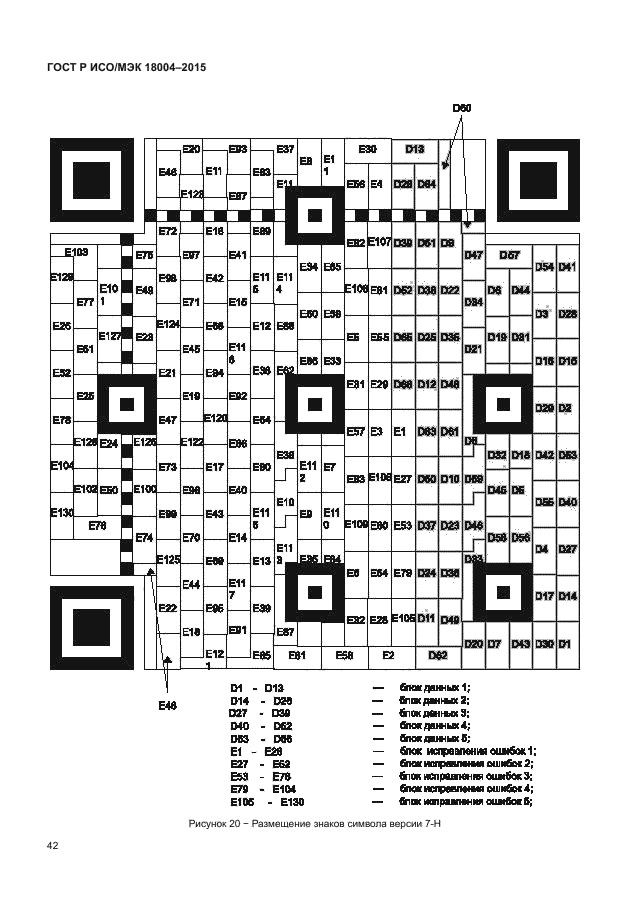 ГОСТ Р ИСО/МЭК 18004-2015