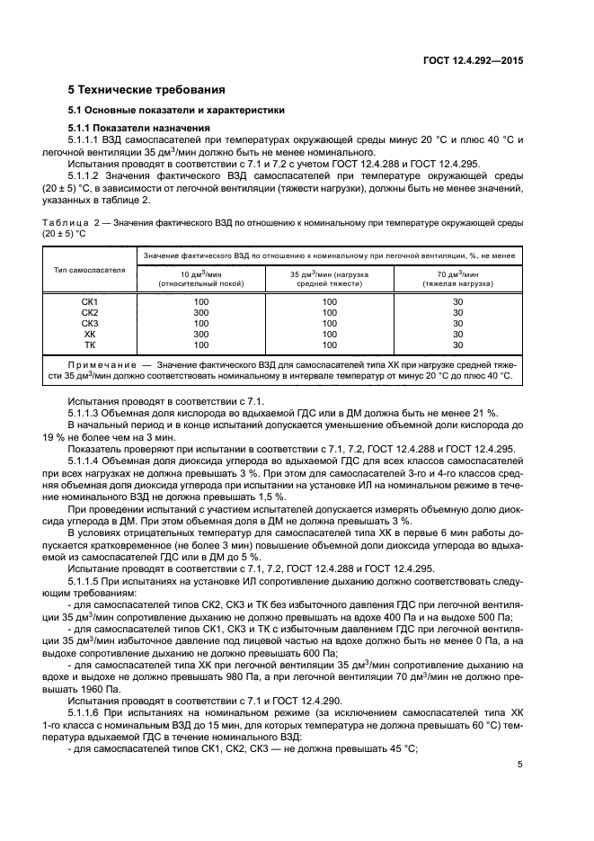 ГОСТ 12.4.292-2015