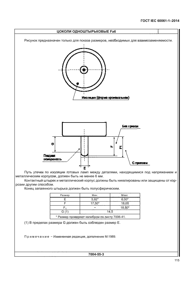 ГОСТ IEC 60061-1-2014