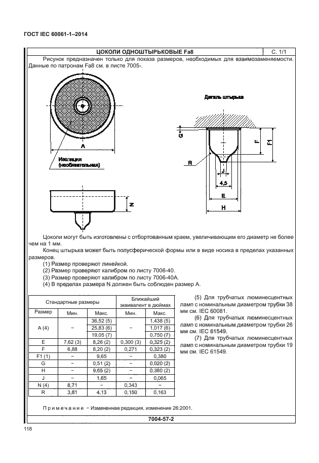 ГОСТ IEC 60061-1-2014