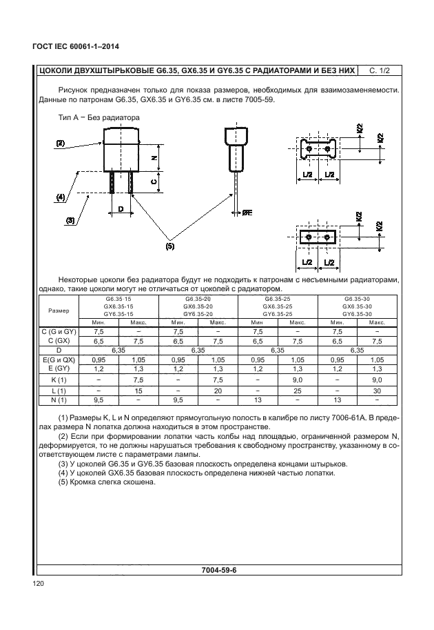 ГОСТ IEC 60061-1-2014