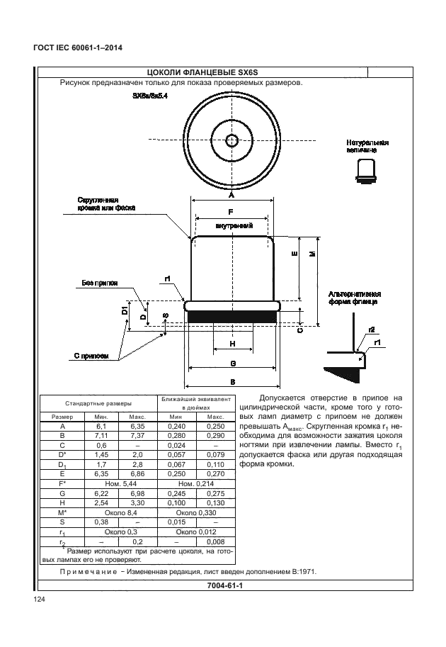 ГОСТ IEC 60061-1-2014